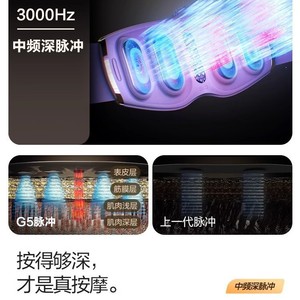 Ceinture de massage lombaire SKG G5 édition limitée blanche avec chauffage, rechargeable par USB, pour le soutien de la taille - Product Image 4