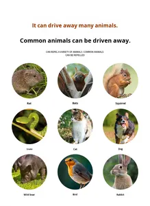 Omni bắt <span class=keywords><strong>2025</strong></span> bán chạy nhất không thấm nước LED nhấp nháy 360 độ động vật hoang dã răn đe năng lượng mặt trời Powered siêu âm động vật Repeller - Product Image 6