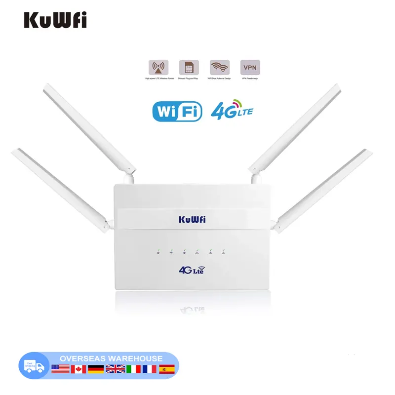 KuWFi750Mbpsルーターwifi con sim 12V DC電源RJ45ポート32ユーザー屋内高速デュアルバンド4Gルーター (SIMカードスロット付き)