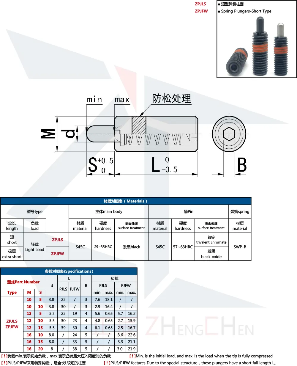 좋은 가격 긴 육각 코 마이크로 플런저 잠금 스프링 플런저 핀 스프링