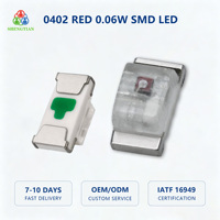 LED AlGaInP rouge 0402 3V 5mA, lampe indicatrice fiable avec garantie de 2 ans pour interrupteur de qualité médicale et usage domestique