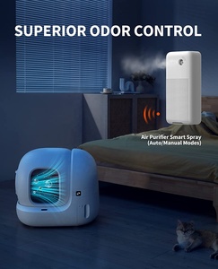 พร้อมจัดส่ง <span class=keywords><strong>PETKIT</strong></span> <span class=keywords><strong>PURA</strong></span> MAX 2 รุ่น Global ห้องน้ำแมวอัจฉริยะ กล่องทรายแมวอัตโนมัติ สำหรับแมวตัวใหญ่และครอบครัวที่มีแมวหลายตัว - Product Image 6