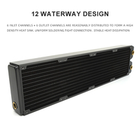 CRD48H5-45R 480mm High Performance Red Copper Water Cooling Radiator 45mm Thick Heat Exchanger for AI Server & Workstation
