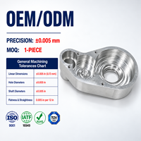 Composant de quincaillerie automobile OEM personnalisé, plaque de pression de valve de climatisation en alliage d'aluminium usiné CNC pour kit de verrouillage