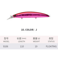 Leurre flottant artificiel type Minnow, appât rigide bionique 19g/110mm pour eau douce (bar, poisson-chat et poisson blanc) – Pas de capture vide – 9106