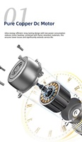 Système de ventilation à port unique, dispositif de circulation d'air intérieur dissimulé au plafond, écran filtrant multicouche