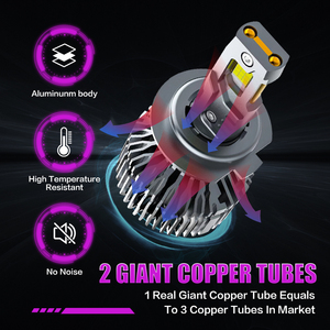 X-7SEVEN 2024 Newest High Power XARES 2 Copper Tubes 240W 65000 Lumens Super Bright <b>Led</b> Headlight Kit for Car - Product Image 5