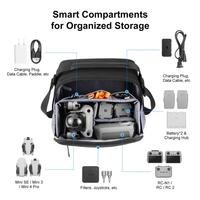 Sac de transport portable PULUZ, sac de rangement à bandoulière unique pour drone DJI Mini Series / série DJI Osmo Pocket
