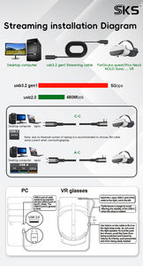 สาย USB Type C 1 เมตร 2 เมตร แบบถักไนลอน หัวงอ 90 องศา รองรับการชาร์จเร็ว 60 วัตต์ ถ่ายโอนข้อมูล 5Gbps สำหรับ MacBook 2 3 และคอมพิวเตอร์ IOS - Product Image 5