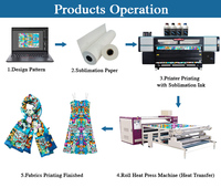 1830mm impresora texti jet d'encre directe tissu sublimation imprimante numérique drapeau textile ceinture tissu machine d'impression pour le coton de soie
