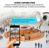 Cámaras de Seguridad Gevilion de 6MP, Compatibles con 4G, Profesionales, con Detección de Movimiento, Conteo de Personas, Análisis de Multitudes, para Exteriores