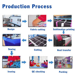 ชุดกีฬาฟุตบอลทีม ยี่ห้อ YONO แบบสั่งทำราคาถูก ชุดยูนิฟอร์มขายส่ง 100% โพลีเอสเตอร์ ระบายอากาศได้ดี คุณภาพสูง สำหรับผู้ชาย - Product Image 6