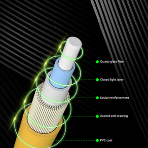 طقم أدوات FTTH بكرة مصباح تحت الأرض محدد موقع Fc موصل Core 1500um ألياف بصرية إنترنت كابلات اتصال - Product Image 3