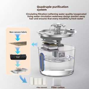 <span class=keywords><strong>Fontaine</strong></span> à <span class=keywords><strong>eau</strong></span> pour <span class=keywords><strong>chat</strong></span> en acier inoxydable la plus vendue, distributeur d'<span class=keywords><strong>eau</strong></span> automatique pour animaux de compagnie de 2,2 L avec lumière LED intelligente et fenêtre de niveau d'<span class=keywords><strong>eau</strong></span> - Product Image 4