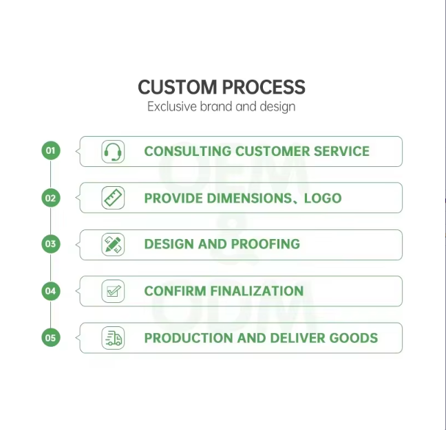 กำหนดเอง