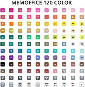 Оптовая продажа 120 цвета на спиртовой основе двойной Tip Перманентный маркер для белой доски для маленьких девочек с рисунком в стиле картины - Product Image 3