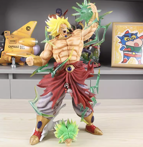 SLYC Figura <span class=keywords><strong>de</strong></span> Acción <span class=keywords><strong>de</strong></span> Super Saiyan Broly <span class=keywords><strong>de</strong></span> 42cm en PVC con Dos Cabezas y Efectos <span class=keywords><strong>de</strong></span> Luz, Anime Bug GK, Idea <span class=keywords><strong>de</strong></span> Regalo en Caja <span class=keywords><strong>de</strong></span> Color - Product Image 2
