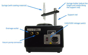 Lab Compact Spin Coater (8K RPM, 4 "Wafer Max.) Máquina de recubrimiento rotativa con <span class=keywords><strong>3</strong></span> mandril de vacío- - Product Image 2