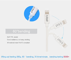 ที่ชาร์จสำหรับไอโฟนสาย USB ไปยัง L CABLE 20W PD สายเคเบิ้ล MFI สำหรับ Iphone15/16/<span class=keywords><strong>11</strong></span>/12/13 /iPad/<span class=keywords><strong>ipod</strong></span> - Product Image 4