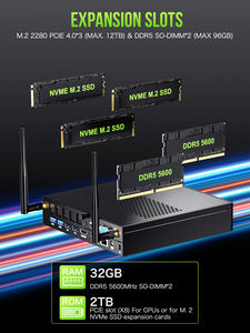 GMKtec K10 Mini-PC-<span class=keywords><strong>Gaming</strong></span>-Computer Intel Core I9-13900HK Mini-Host DDR5-Computer Win 11 Pro-Anpassungs-Desktop mit COM-Steckplatz - Product Image 4