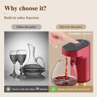 Distributeur de vin électrique portable automatique USB/à piles avec aérateur intégré pour bars, maisons, voitures, extérieur et hôtels
