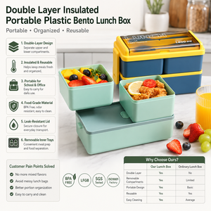 Customized Logo Double Layer Insulated Bento <b>Lunch</b> <b>Box</b> OEM ODM Portable Plastic Food Container <b>for</b> Meal Prep - Product Image 1