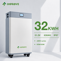 Batterie de stockage d'énergie LiFePO4 32 kWh 51,2 V – Vente en gros usine, OEM, ODM – Fabricant de systèmes de batterie solaire de secours