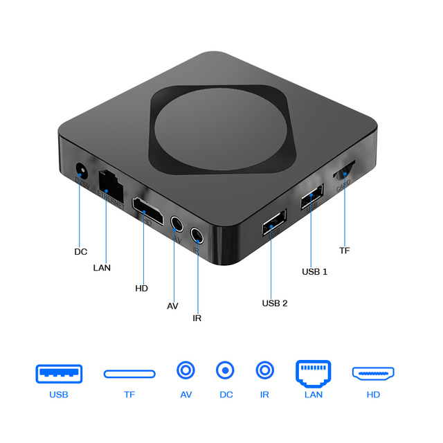 New Arrival S98 Mini  RK3518 Android 14 RAM 2GB ROM 8GB/16GB Quad Core BT5.4 Pk S10mini  4K Wifi 6 Android 14 Tv Box