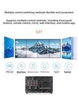 Matriz de Conmutación Sin Interrupciones de Metal de Grado Industrial Hardrock 8U, Compatible con Múltiples Formatos de Señal (VGA, DVI, DP, SDI, Fibra) 4K60