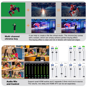 Mezclador de Video en Vivo Movmagic, Grabador, Conmutador con Control de Cámara PTZ para Funciones de Transición de 4 Entradas para Producción en Vivo - Product Image 5