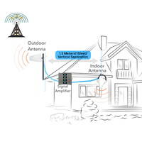 Amplificateur de signal cellulaire 4G 3G GSM LTE à quatre bandes avec une couverture de 500 à 1000 m²