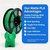Filament plastique pour imprimante 3D Zorvant, PLA mat 1,75 mm 1 kg PLA-MMU07-012, plusieurs couleurs disponibles, faible odeur, sans nœuds, 190°C