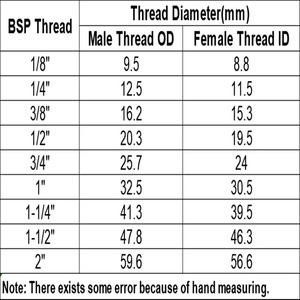 3/8 "BSP femelle filetage mâle en laiton <span class=keywords><strong>clapet</strong></span> <span class=keywords><strong>anti</strong></span>-<span class=keywords><strong>retour</strong></span> à sens unique pour réservoir d'<span class=keywords><strong>eau</strong></span> <span class=keywords><strong>chauffe</strong></span>-<span class=keywords><strong>eau</strong></span> toilette - Product Image 4