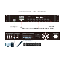 D-6100U 1.5U 100W 6 zones classe D tension 100V amplificateur de mélangeur en aluminium Audio système d'amplificateurs de cinéma maison avec BT