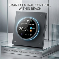 Thermostat intelligent WIFI SDM8-3A 90V-240V avec commande rotative et protection contre les hautes températures