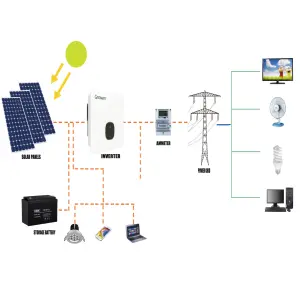 Sistema de energia solar, venda quente 3kw 5kw 7kw inversor de onda senoidal pura híbrido mono painel solar energia limpa 12 anos dinghui