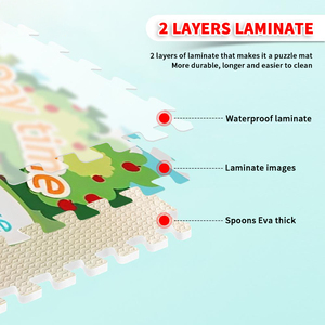 Eva Phim Hoạt Hình Câu Đố Sàn Mat Mềm Biểu Tượng Tùy Chỉnh Chơi Phòng Tập Thể Dục Tập Thể Dục Mat Dễ Dàng Xách Tay Lắp Ráp Giáo Dục Phim Hoạt Hình Cho Trẻ Em - Product Image 4