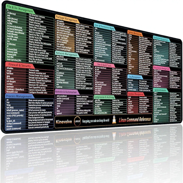 Linux Commands Rubber Mouse Pad-180+ Commands Desk Mat-Shortcuts for Programmers-XXL Size Excel Mouse Pad Cheat Sheet