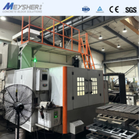 Moule à blocs MEYSHER&FLEX, technologie allemande, pour machine à blocs
