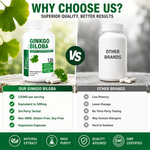 Fabricante de Suplementos Herbales de Ginkgo Biloba, Gránulos con Extractos de la Planta de Ginkgo Biloba, Apoyo a la Salud, 120 Cápsulas de Ginkgo Biloba - Product Image 4