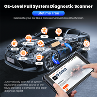 Herramienta de Diagnóstico THINKCAR THINKSCAN 689BT Versión Global OBD2 DOIP CANFD Bidireccional Codificación de ECU 34 Restablecimientos Actualización Gratuita de por Vida
