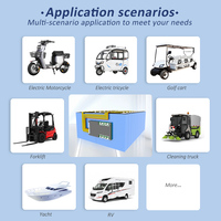 Sistema de Gestión de Baterías TDT Smart BMS 12V-72V 70A-200A con Interfaz BT y CAN/RS485/UART/GPS Integrada para Baterías LiFePO4/NMC, Bicicletas Eléctricas/AGV