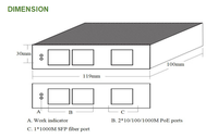 Switch Unbreakable Edge 3 ports Gigabit avec SFP, L2+ géré, PoE, QoS, capacité 12 Gbit/s, qualité militaire pour réseaux à temps d'inactivité zéro