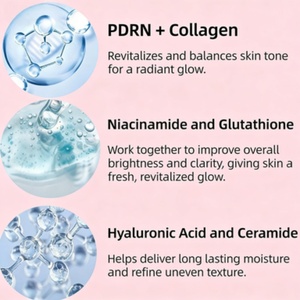PDRN Collageen Hydraterende Mist Serum met <span class=keywords><strong>Niacinamide</strong></span>, Glutathion, Ceramide & Hyaluronzuur voor een gladde, stralende huid - Product Image 3