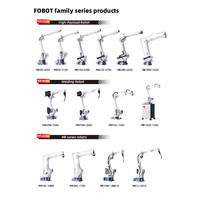 Robot Colaborativo FOBOT MB12CP-1250, Carga Útil de 12 kg, Alcance de 1250 mm, Precisión de 0.04 mm, IP67, Motor Electromecánico, PLC Core, Manejo de Precisión