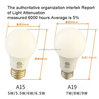 Ampoules LED E26 120V certifiées Intertek Report ETL FCC, gradation Triac, A15/A19 5W-9W DOB pour lustre d'hôtel, décoration, lampe de table