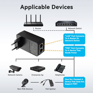10/100/1000mbps 36V Powerline Ethernet Adaptateur UK 48V POE Alimentation pour Extérieur À Distance WiFi Couverture Ordinateur Portable - Product Image 5