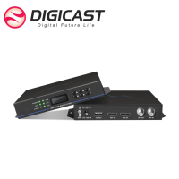 Modulateur HD vers RF à deux canaux DMB-9591 (DVB-T/C, ISDB-T, ATSC, DTMB) pour appareil de réception numérique