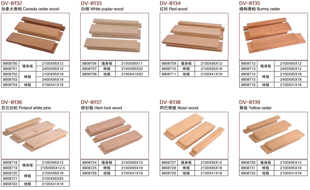 2022 Sauna Room Board Canada Red Cedar Sauna Board,Cedar Sauna Wood