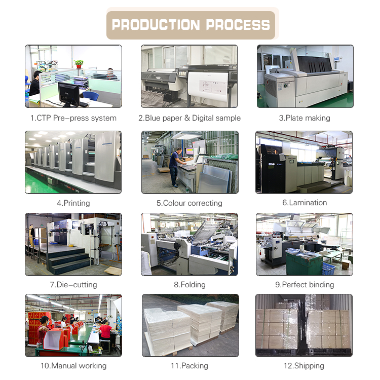 Guangzhou factory custom hardback baby board book printing for kids